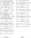 Fig. 14 - Methods, devices, and systems for coupling fluid lines