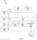 Fig. 17 - Methods, devices, and systems for coupling fluid lines