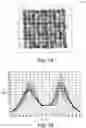 Fig. 13 - Micro LED sheet with small spheres to enable digital beam shaping
