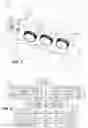 Fig. 03 - Gas cooking appliance with active igniter indicator