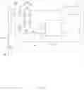 Fig. 16 - AIR HEATING APPARATUS