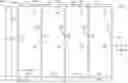 Fig. 01 - Partition wall for an HVAC device