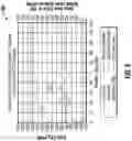Fig. 06 - Demand control ventilation with predictive humidity control