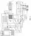 Fig. 02 - Hydronic building systems control