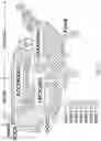 Fig. 07 - Hydronic building systems control