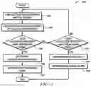 Fig. 06 - System and method for identifying causes of HVAC system faults