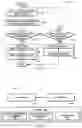 Fig. 07 - System and method for identifying causes of HVAC system faults
