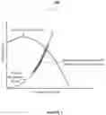 Fig. 06 - Method and a system for operating an air handling unit at effective static pressure