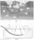 Fig. 05 - Method of deploying a heat exchanger pipe