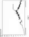 Fig. 07 - Removing heavy hydrocarbons to prevent defrost shutdowns in LNG plants