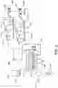 Fig. 03 - BIOMASS DRYER