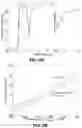 Fig. 10 - Radiative cooling with solar spectrum reflection