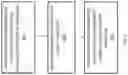 Fig. 06 - Narrow band antenna harmonics for guidance in multiple frequency bands
