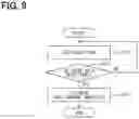 Fig. 08 - Tire side device and road surface condition determination device containing same