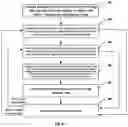 Fig. 17 - Method and apparatus for binocular ranging