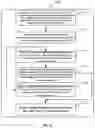 Fig. 18 - Method and apparatus for binocular ranging