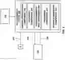 Fig. 03 - Camera triggering and multi-camera photogrammetry