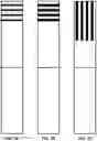 Fig. 06 - Sleeves and Uses Thereof
