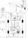 Fig. 01 - Localization based on surrounding vehicles