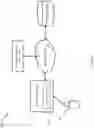 Fig. 02 - Apparatus and method for navigation route planning