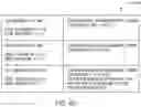 Fig. 08 - METHODS AND SYSTEMS FOR DETECTING AN ENVIRONMENTAL ZONE IN A REGION