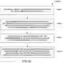 Fig. 12 - METHODS AND SYSTEMS FOR DETECTING AN ENVIRONMENTAL ZONE IN A REGION