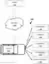Fig. 01 - VEHICLE PATH DETERMINATION