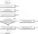 Fig. 01 - ELECTRONIC DEVICE FOR VEHICLES AND OPERATION METHOD THEREOF