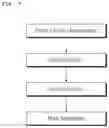 Fig. 09 - ELECTRONIC DEVICE FOR VEHICLES AND OPERATION METHOD THEREOF