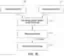 Fig. 03 - SENSOR FUSION FOR DYNAMIC MAPPING
