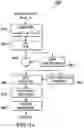 Fig. 18 - Robust step detection using low cost MEMS accelerometer in mobile applications, and processing methods, apparatus and systems