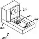 Fig. 01 - Optical encoder