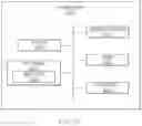 Fig. 05 - Technique to identify anomaly amongst base prover volumes using estimated uncertainty