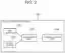 Fig. 03 - Displacement measurement apparatus for structure