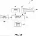 Fig. 04 - Eyewear with detection system