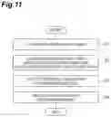 Fig. 12 - Dispersion measuring device, pulse light source, dispersion measuring method, and dispersion compensating method