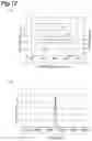 Fig. 13 - Dispersion measuring device, pulse light source, dispersion measuring method, and dispersion compensating method
