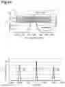Fig. 25 - Dispersion measuring device, pulse light source, dispersion measuring method, and dispersion compensating method