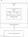 Fig. 01 - System and method for measuring occupant-level temperature