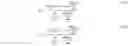 Fig. 17 - Method and device for detecting absolute or relative temperature and/or absolute or relative wavelength