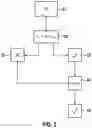 Fig. 03 - Method for diagnosing exhaust gas sensors