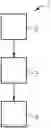 Fig. 01 - Method for determining a load prediction for a component of a vehicle