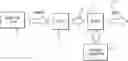 Fig. 01 - APPARATUSES AND METHODS FOR RAPID COLLECTION OF MICROBE FROM A SAMPLE