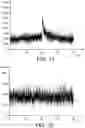 Fig. 07 - METHOD FOR DETECTING SKATOLE IN A SAMPLE OF PIG ADIPOSE TISSUE