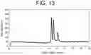 Fig. 09 - Ion generation apparatus and ion mobility analysis apparatus