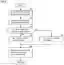 Fig. 07 - Analysis system