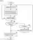 Fig. 08 - Analysis system
