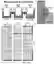 Fig. 07 - Fibrosis model and methods of use thereof