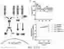 Fig. 22 - Fibrosis model and methods of use thereof