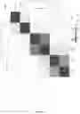 Fig. 05 - Cell line and uses thereof
